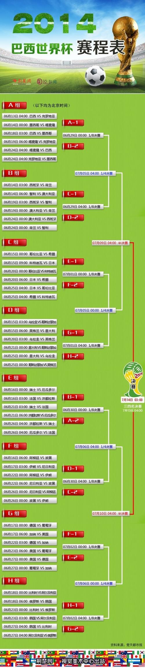 世界杯外围下注:高手分享实战经验总结 世界杯外围下注:高手分享实战经验总结
