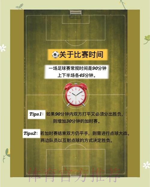 世界杯下注法:从入门到精通 世界杯下注法:从入门到精通