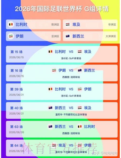 2026美加墨世界杯实时比分在哪里看